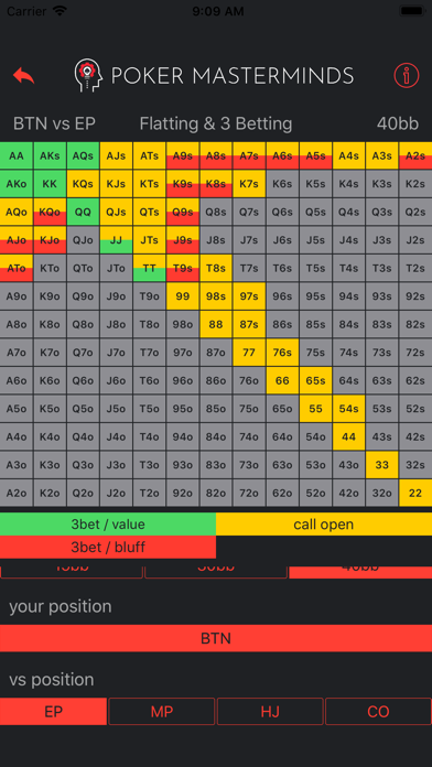 The Preflop Advantage Lite screenshot 4