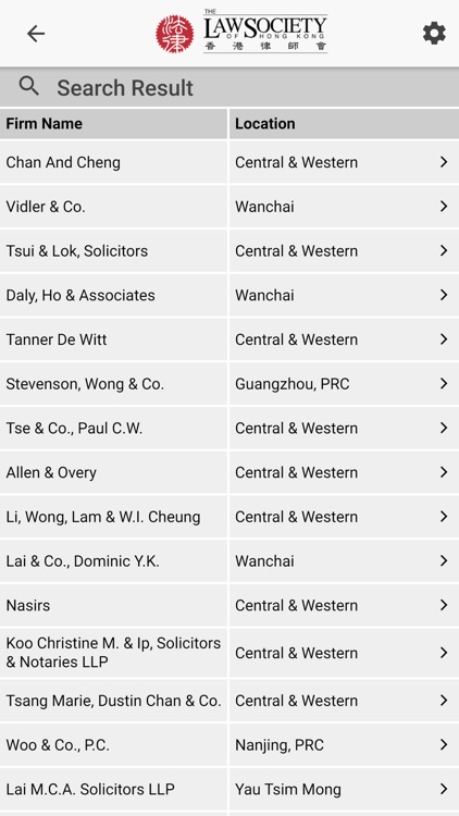 Directory of HK Law Firms