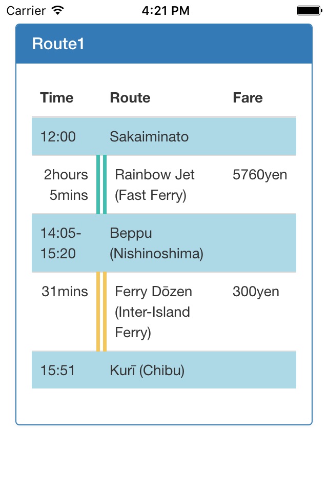 Oki Islands Ferry Guide screenshot 3