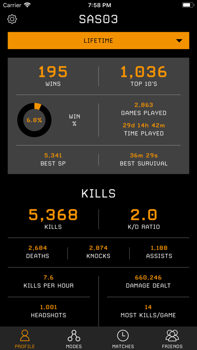 Stats Tracker For Pubg By Tom Lake Ios United States Searchman - sign up to get access