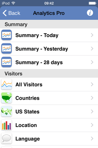 Analytics Pro screenshot 2