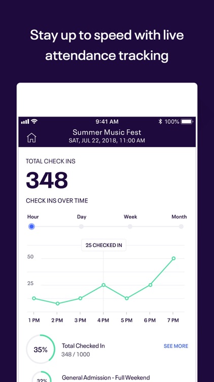 Eventbrite Organizer