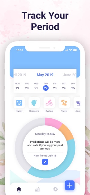 Ovulation Period Cycle Tracker(圖3)-速報App