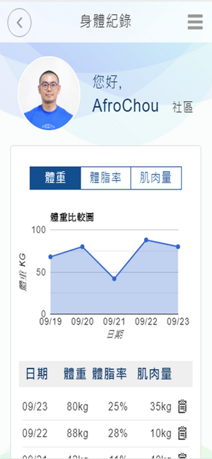 RayDream(圖3)-速報App