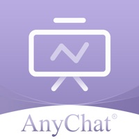 AnyChatFeatures pour PC