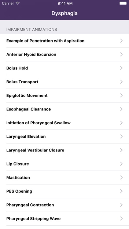 Dysphagia