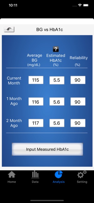 LifeSmart Sugar Cheq(圖7)-速報App