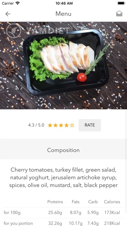 YamDiet