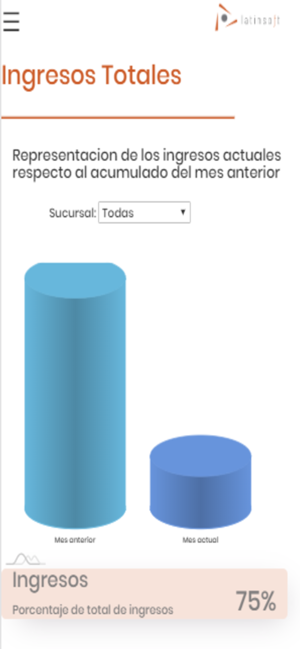 Digisoft Analytics(圖3)-速報App