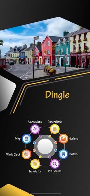 Dingle Travel Guide(圖2)-速報App