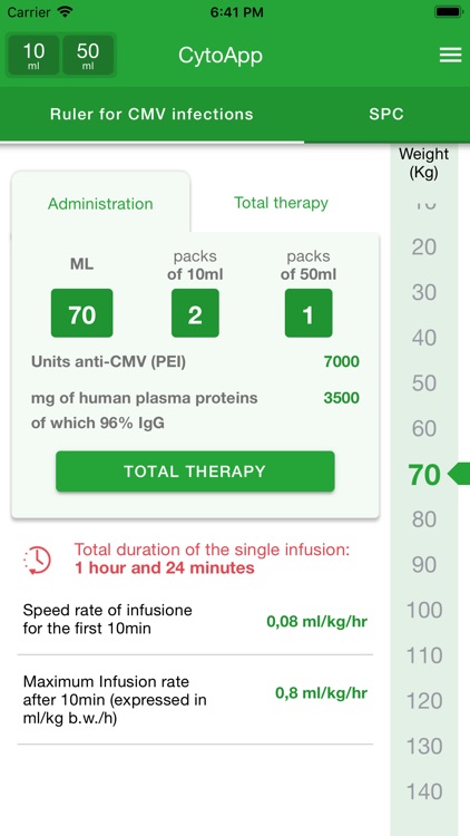 Cytoapp