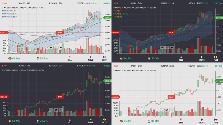 Chart Game - Person vs Monkey