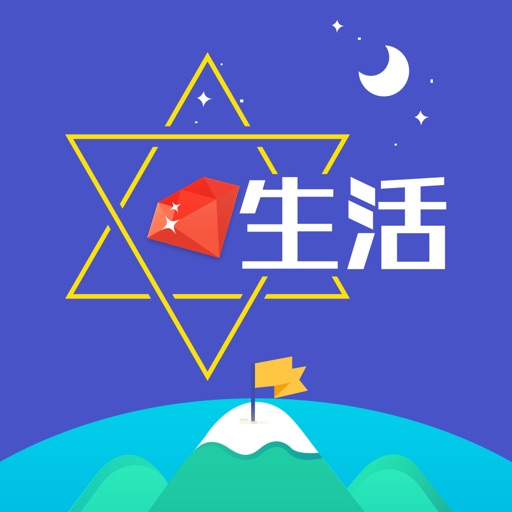 碎片整合-创业项目找到合伙人加盟投资