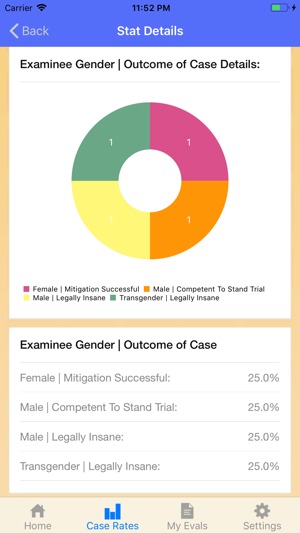 Case Rate(圖2)-速報App