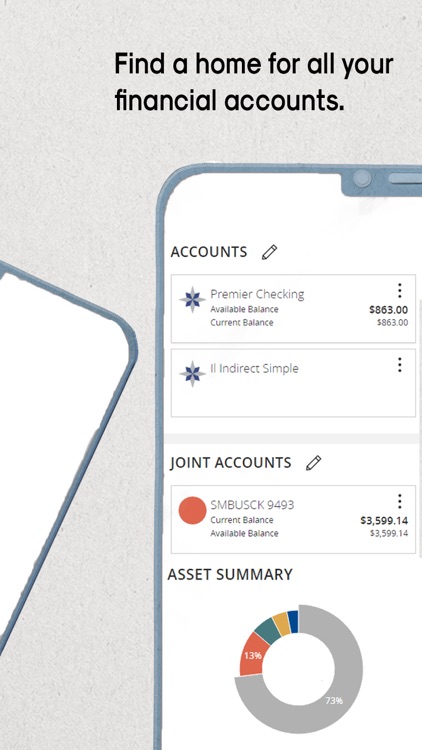 Five Star Bank Digital Banking
