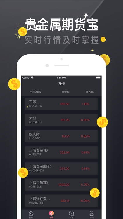 贵金属期货宝-期货社区平台