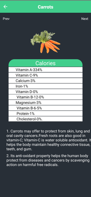 Nutrition Facts(圖4)-速報App