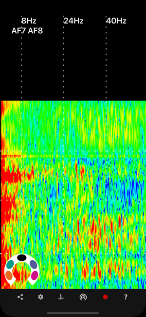 Mind Monitor(圖3)-速報App