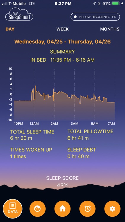 SleepSmart: Your Sleep Coach