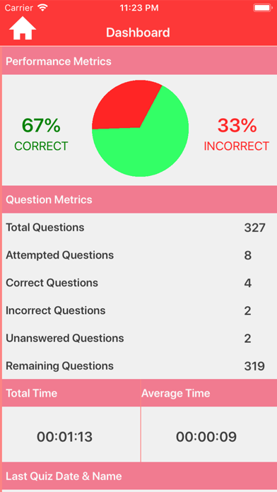 How to cancel & delete Geology Quizzes from iphone & ipad 4