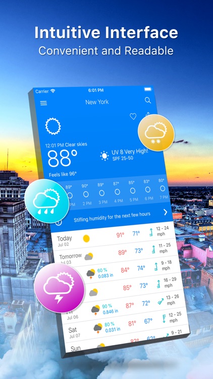 Weather 14 days Pro
