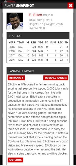 RTSports Fantasy Draft Guide(圖1)-速報App