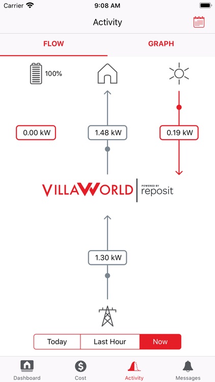 Villa World Energy screenshot-4