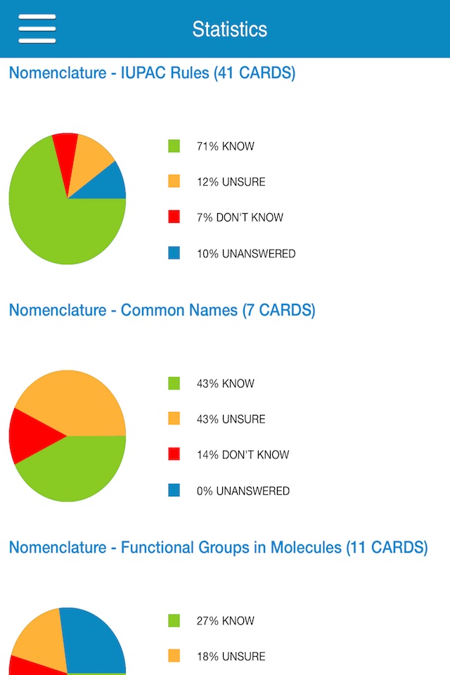 DAT Organic Chem Cram Cards screenshot 4