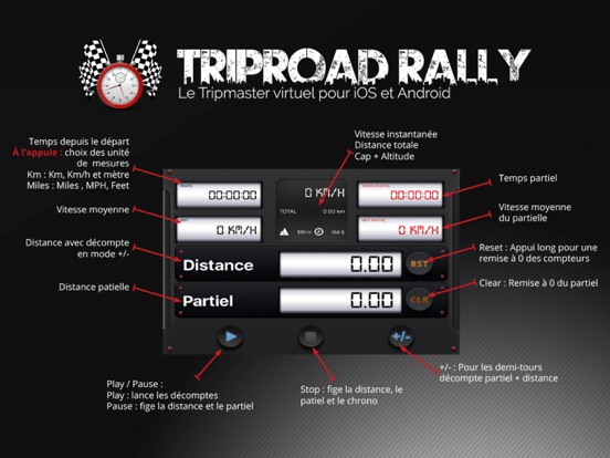 TripRoad Rally TripRoad Rally