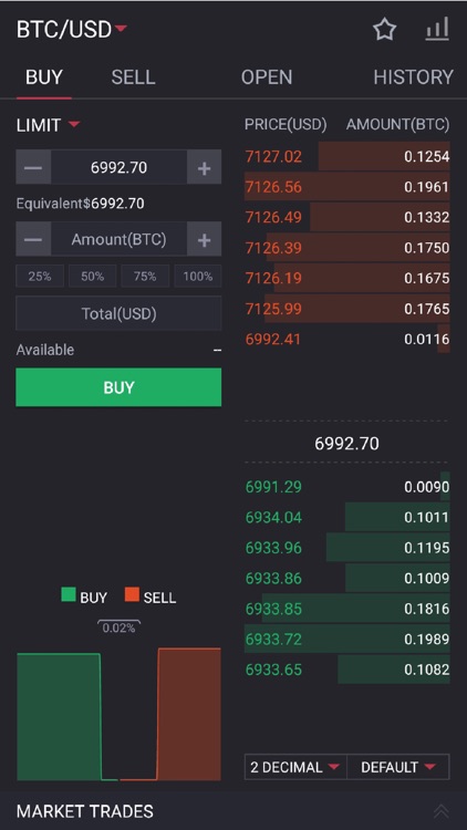 GBX-DAX