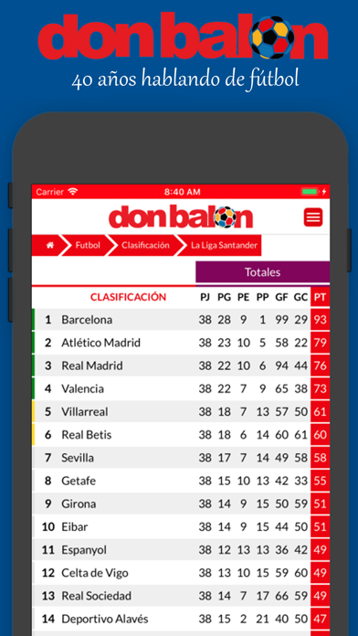 Don Balón screenshot 2