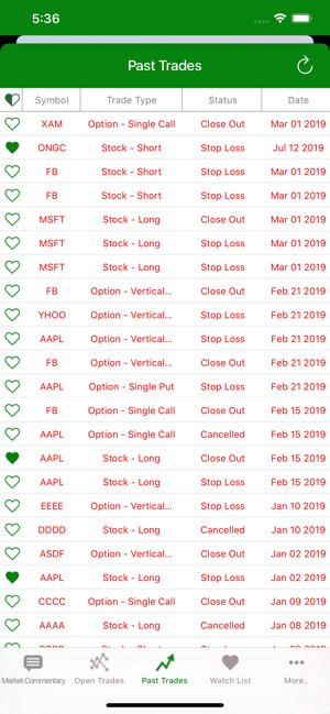 Candlestick Options(圖4)-速報App