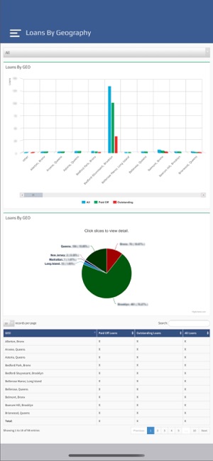 Meyda Loan Tracking(圖4)-速報App