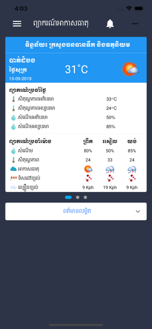 Khmer Weather