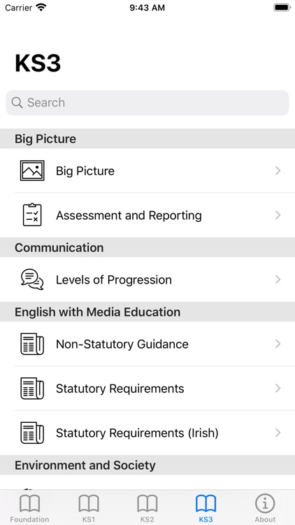 Northern Ireland Curriculum screenshot-5