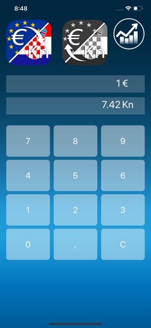 Croatian Kuna Euro Converter On The App Store - 