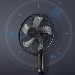 Mesh MiniFan