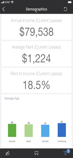 Greystar Analytics(圖3)-速報App