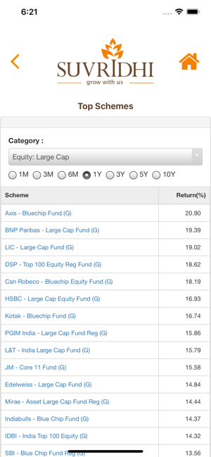 Suvridhi Capital(圖4)-速報App