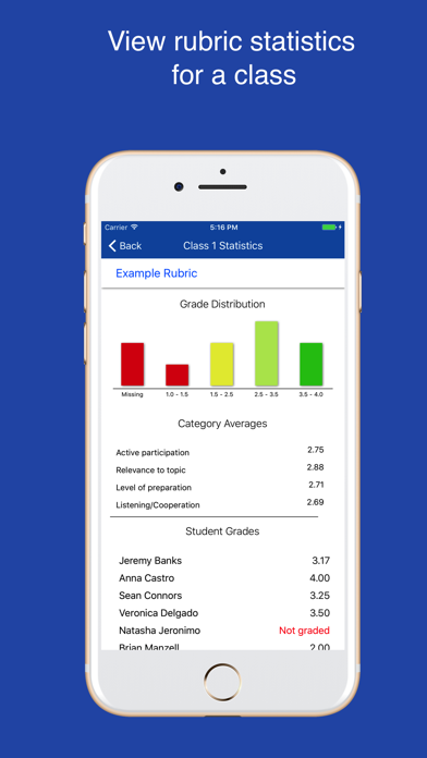 How to cancel & delete Rubric Scorer from iphone & ipad 3