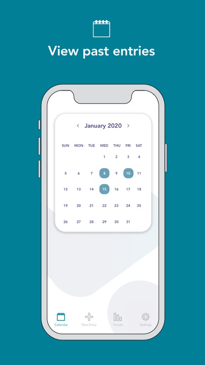 Musing - Mood Trends