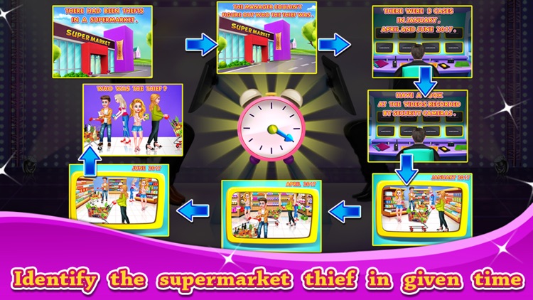 Who Is Thief & Detective