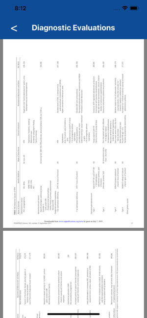 Peds Blood Pressure Guide(圖4)-速報App