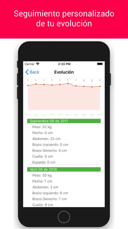 Nutribienestar App