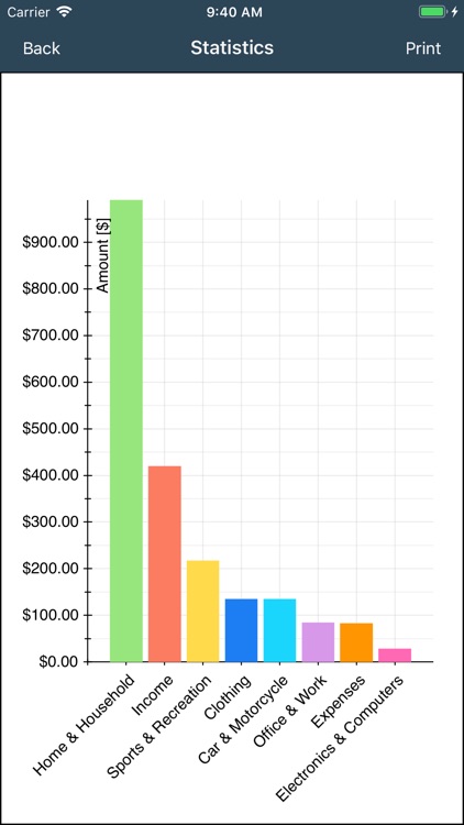 My Budget Book screenshot-7