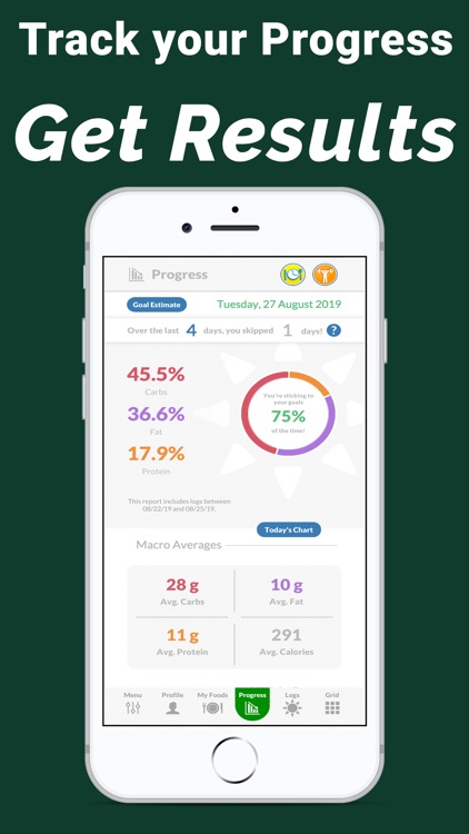 Stupid Simple Paleo Tracker