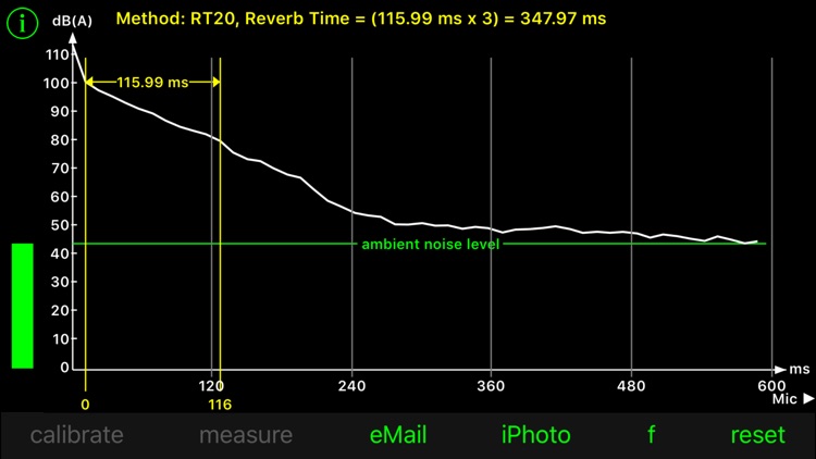 RevMeter Pro