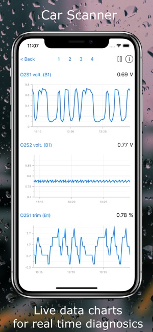 Car Scanner ELM OBD2(圖9)-速報App