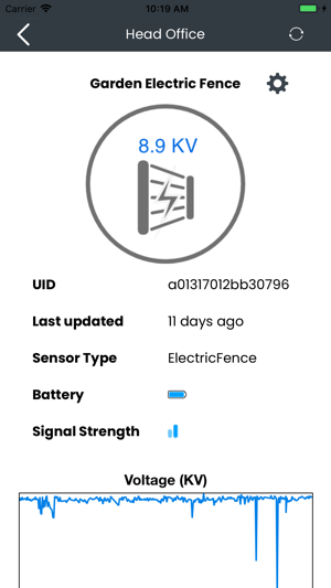 SmartElements(圖6)-速報App