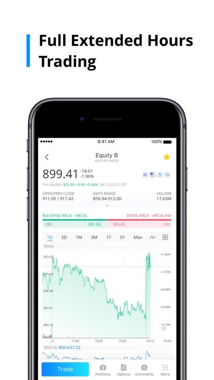 Webull: Stocks, Options & ETFs screenshot-5